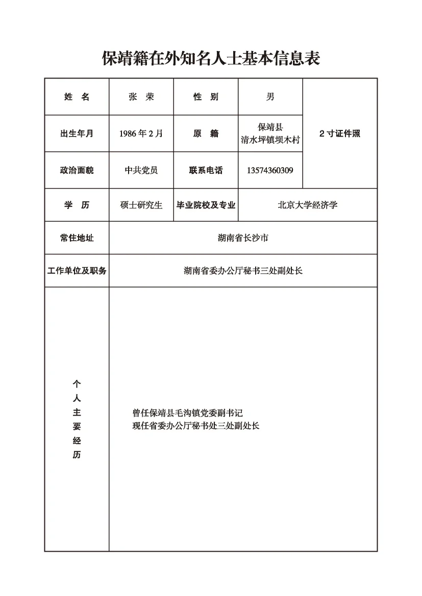 张荣(图1)