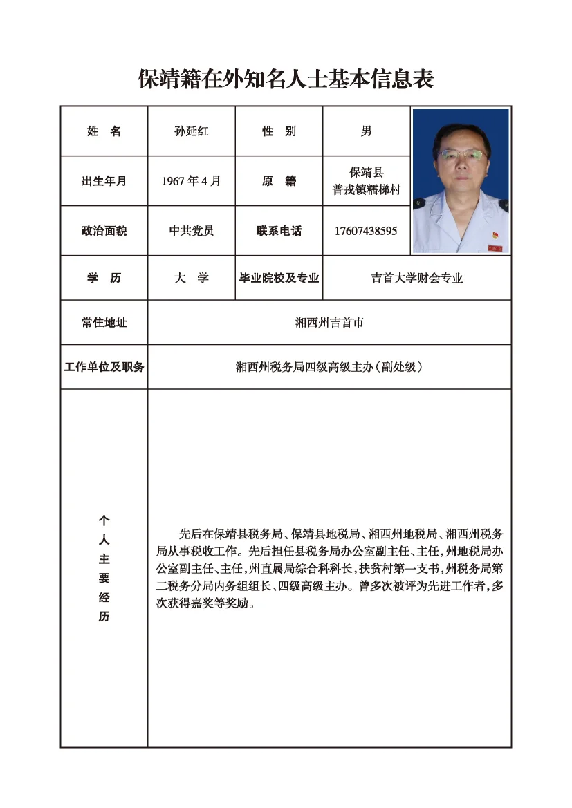 孙延红(图1)