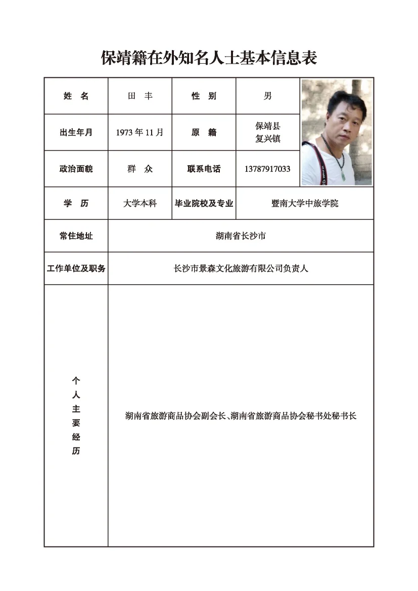 田丰(图1)