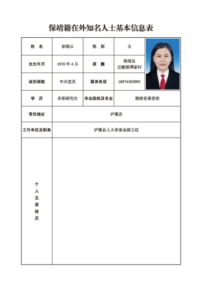 彭晓云(图1)