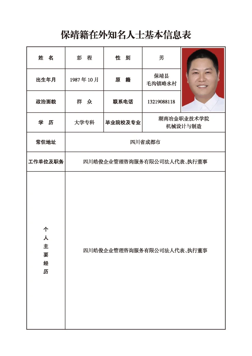 彭程(图1)