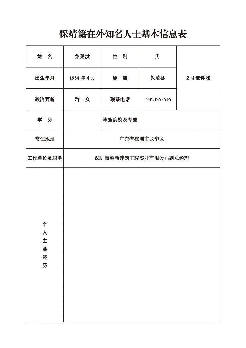 彭延洪(图1)