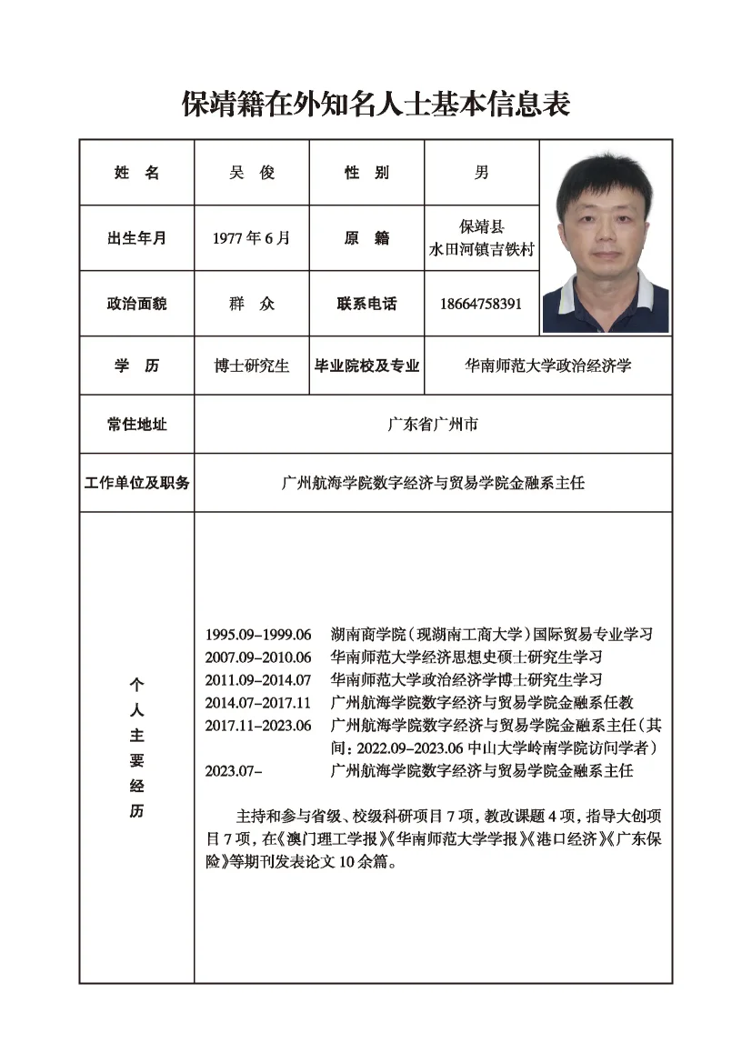吴俊(图1)