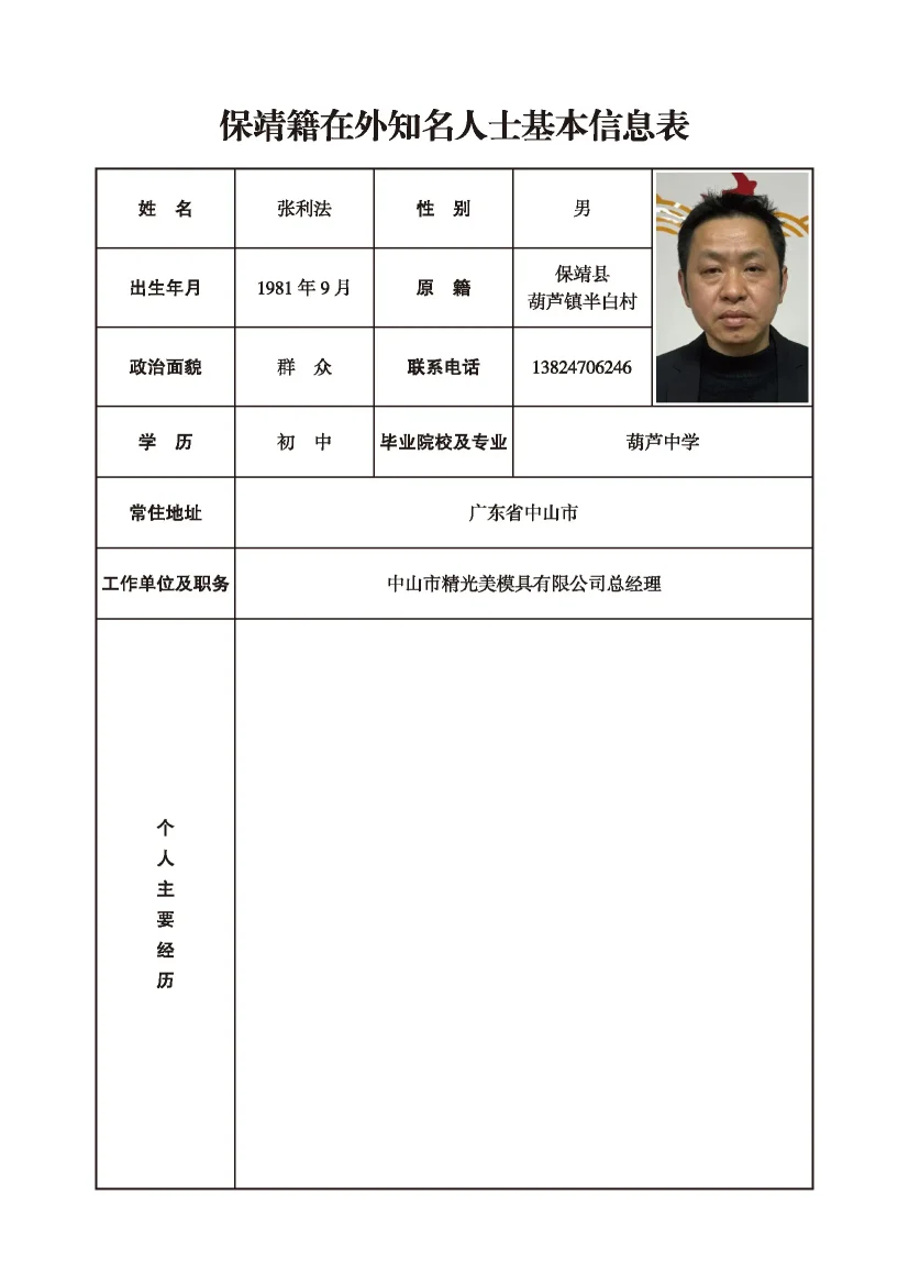 张利法(图1)
