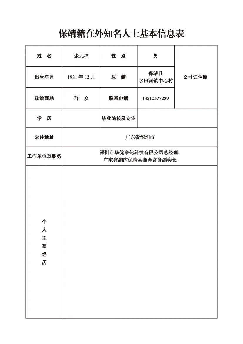 张元坤(图1)