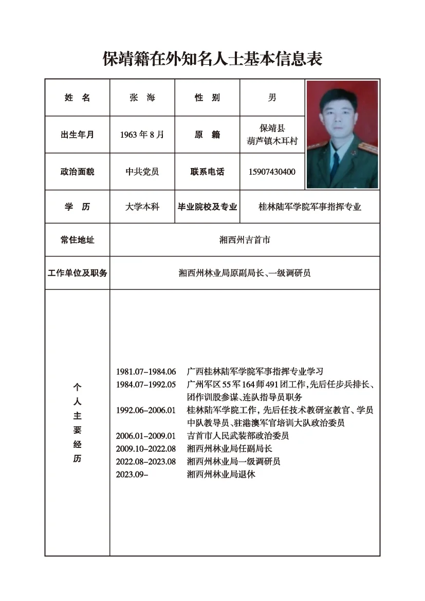 张海(图1)