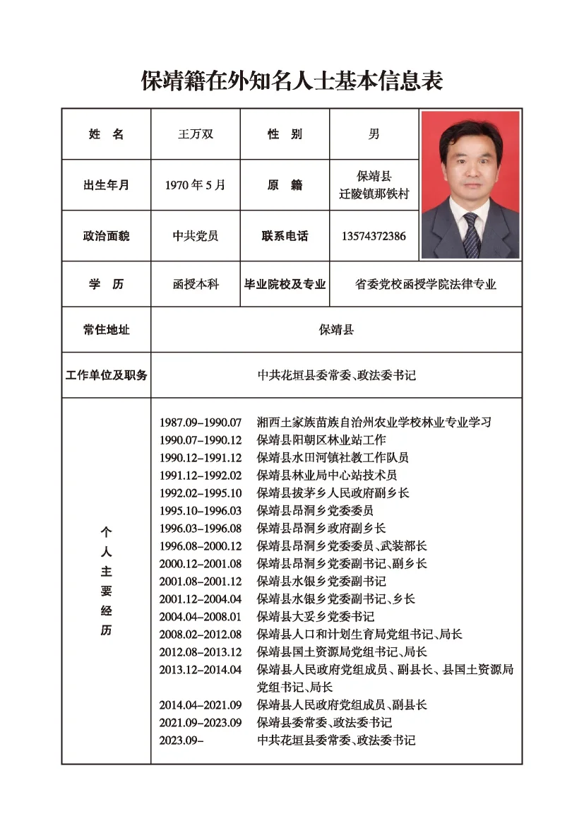 王万双(图1)