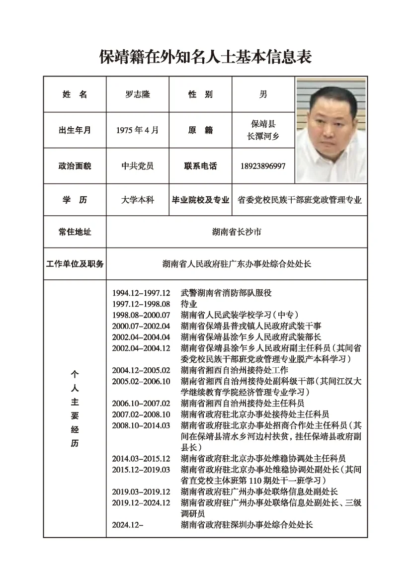 罗志隆(图1)