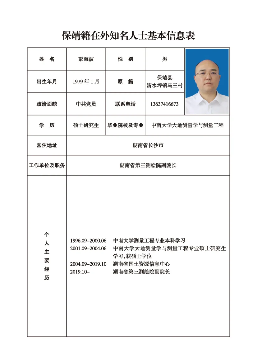 彭海波(图1)