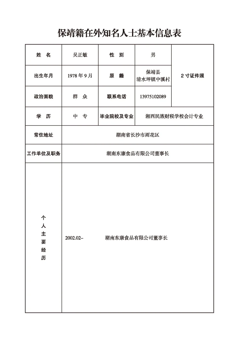 吴正敏(图1)