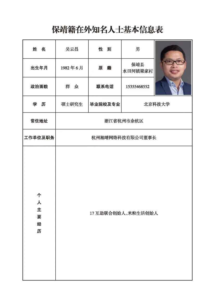 吴云昌(图1)