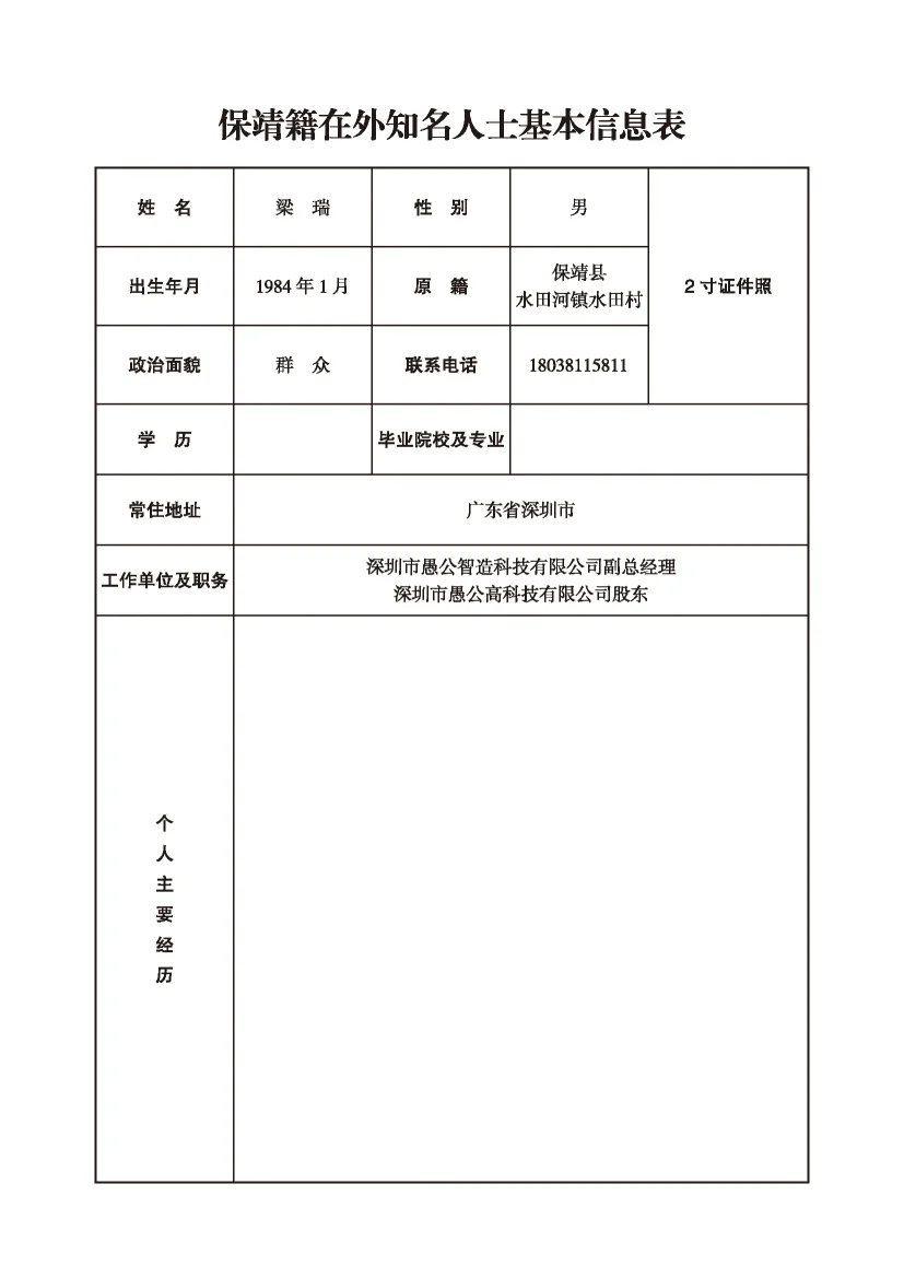 梁瑞(图1)