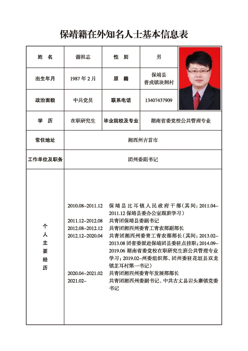谢祖志(图1)