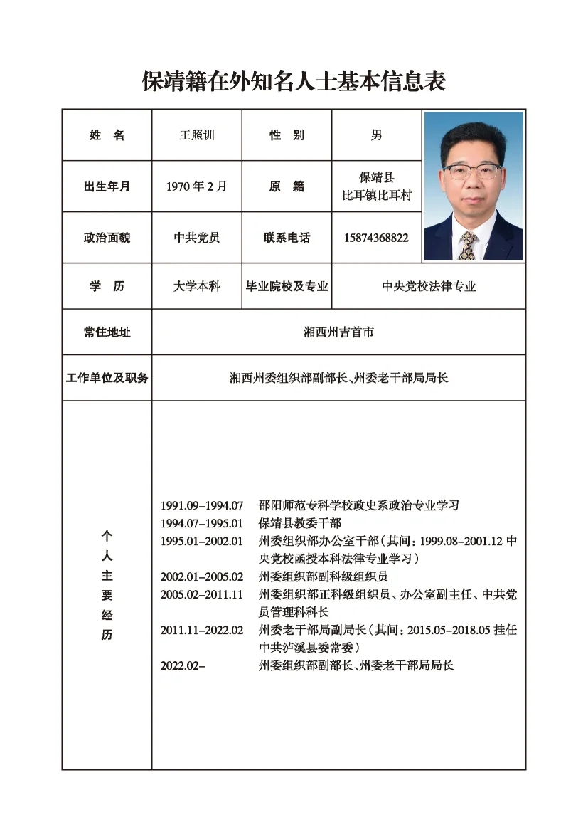 王照训(图1)