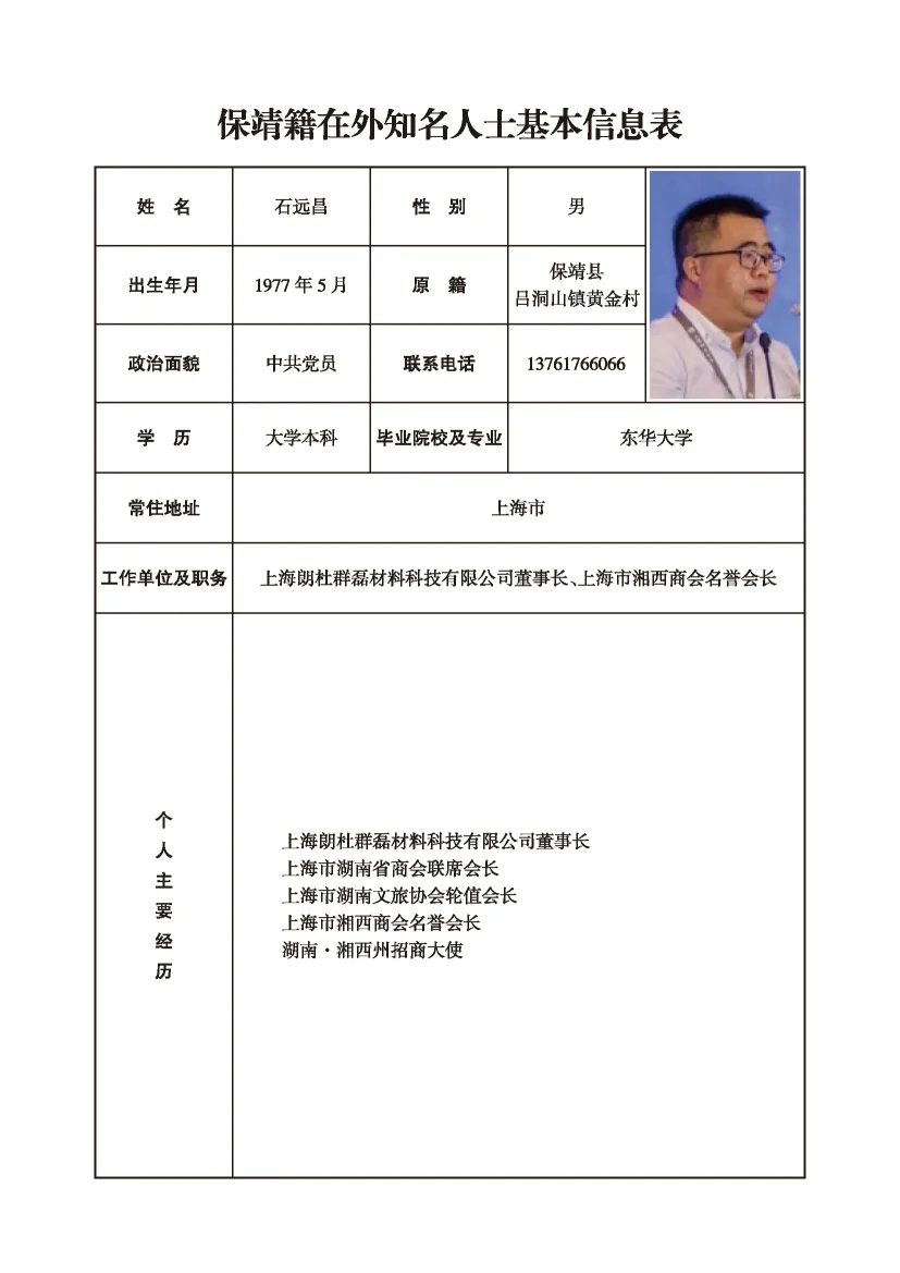 石远昌(图1)