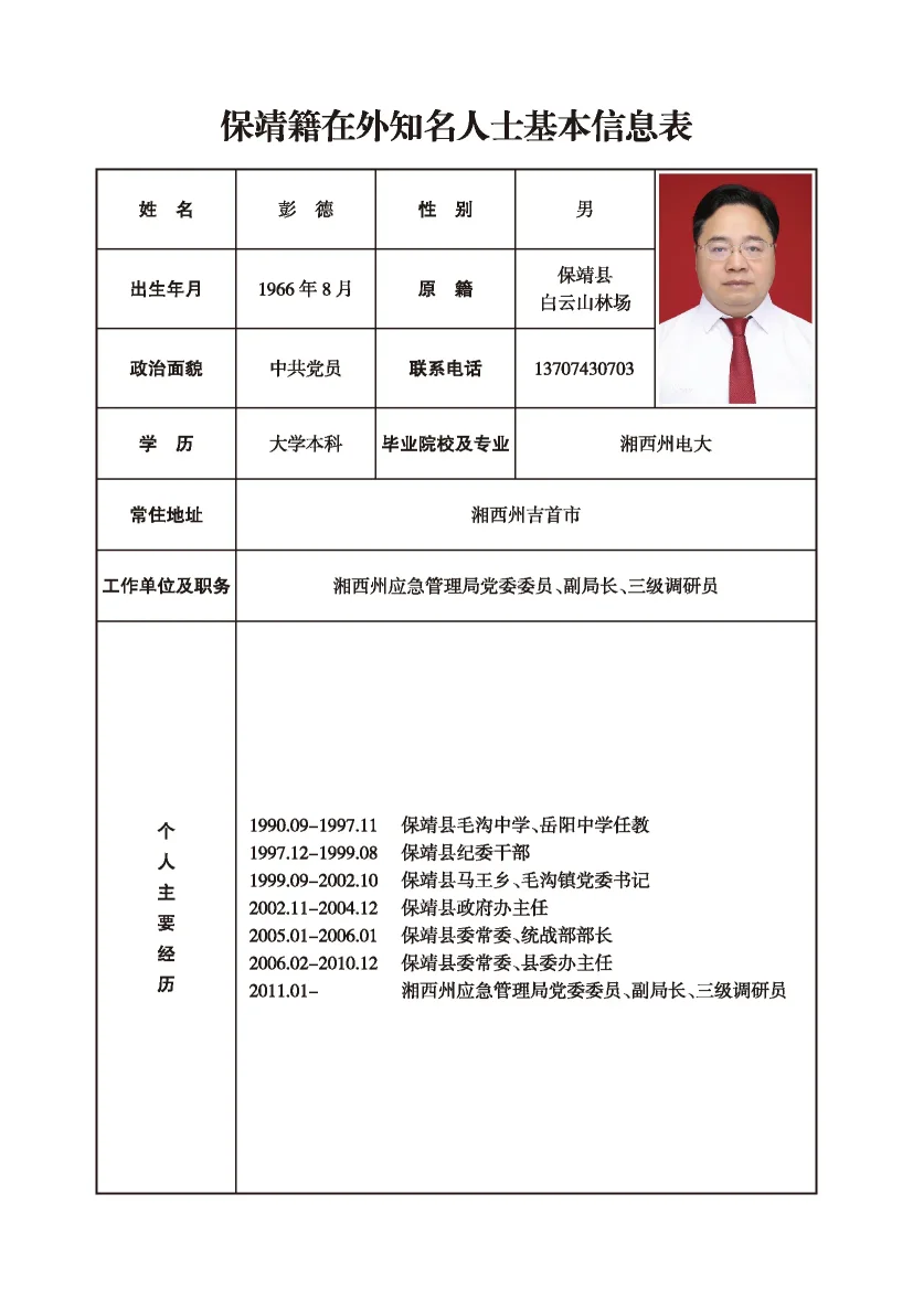 彭德(图1)