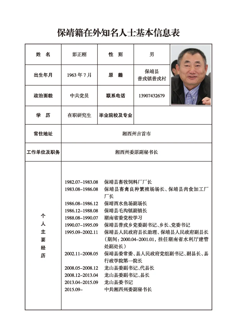 彭正刚(图1)