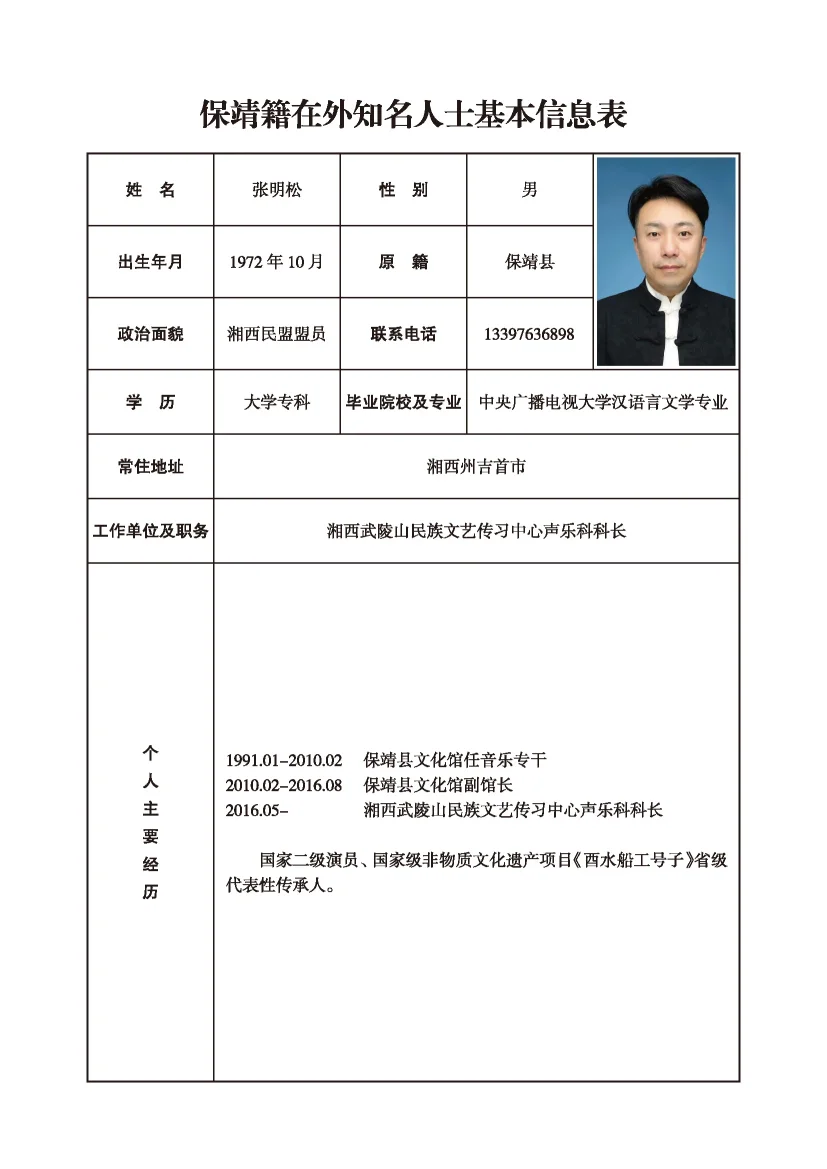 张明松(图1)