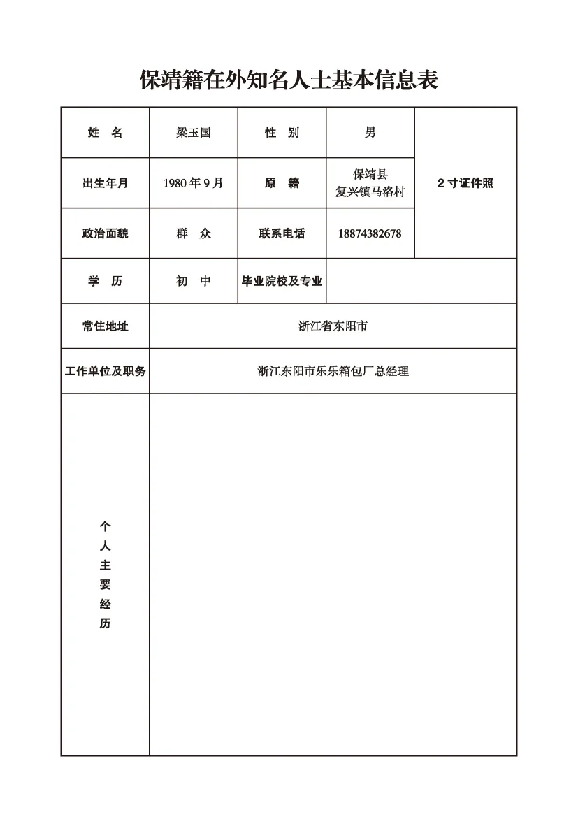 梁玉国(图1)