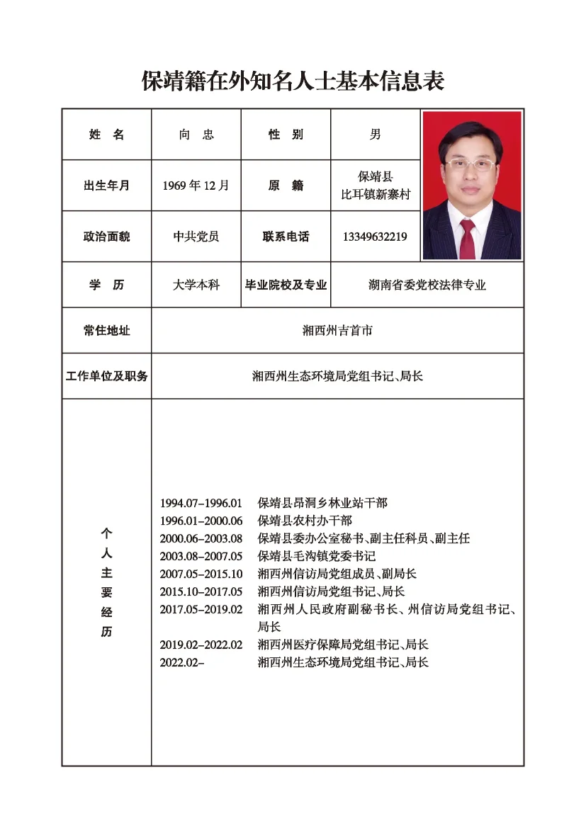 向忠(图1)