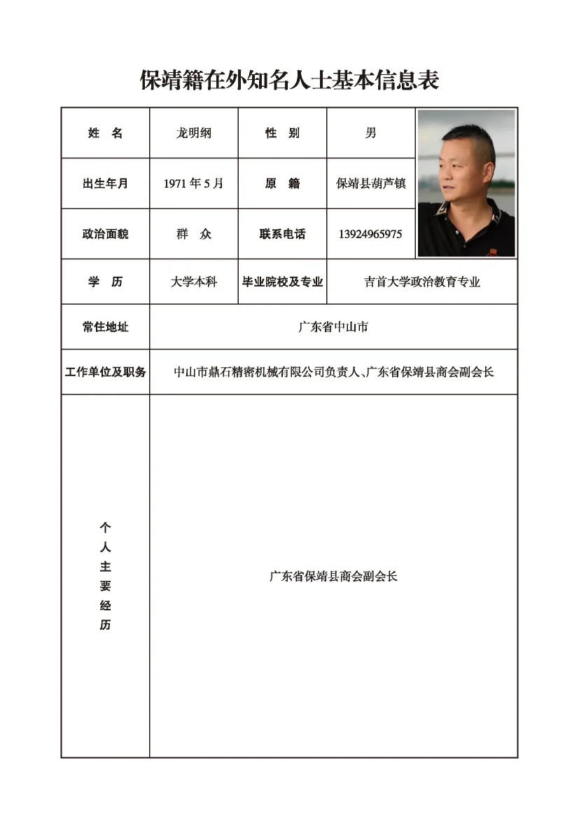 龙明纲(图1)