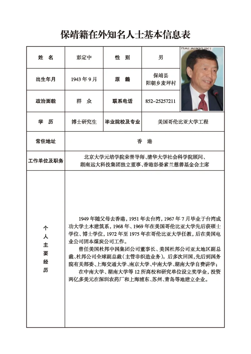 彭定中(图1)
