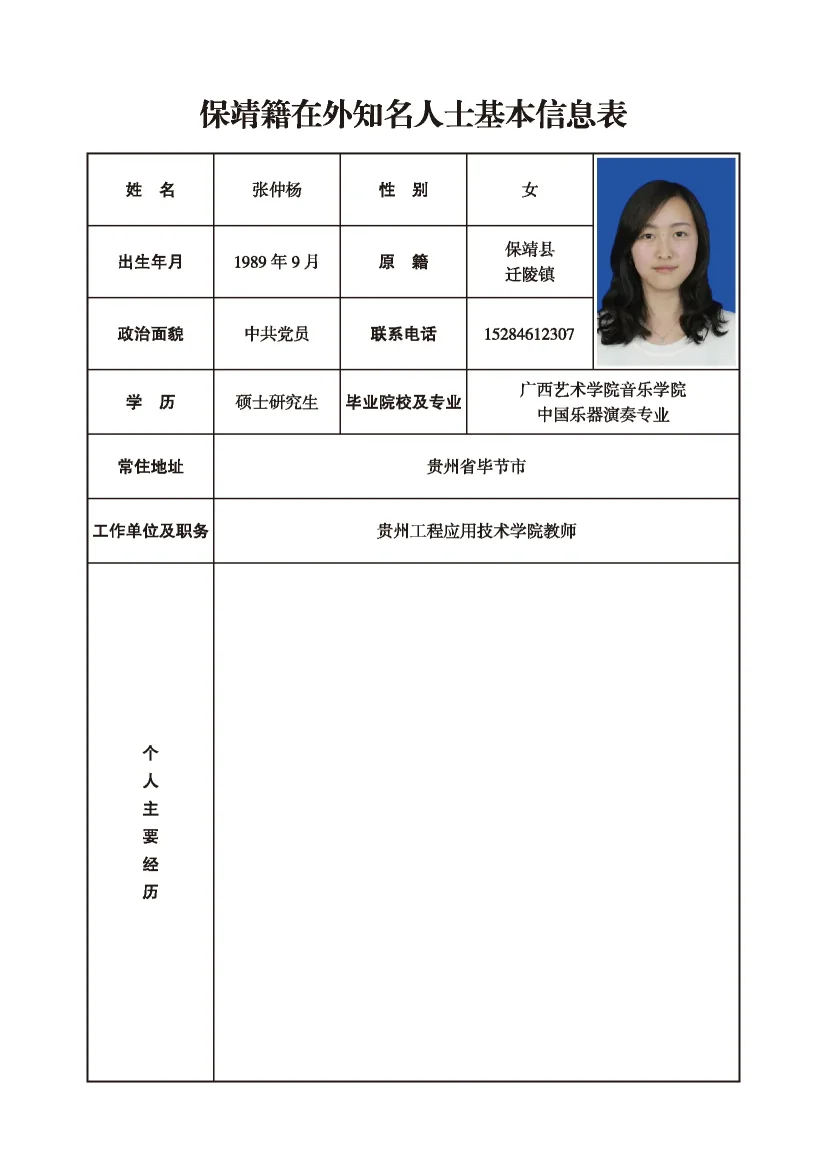 张仲杨(图1)