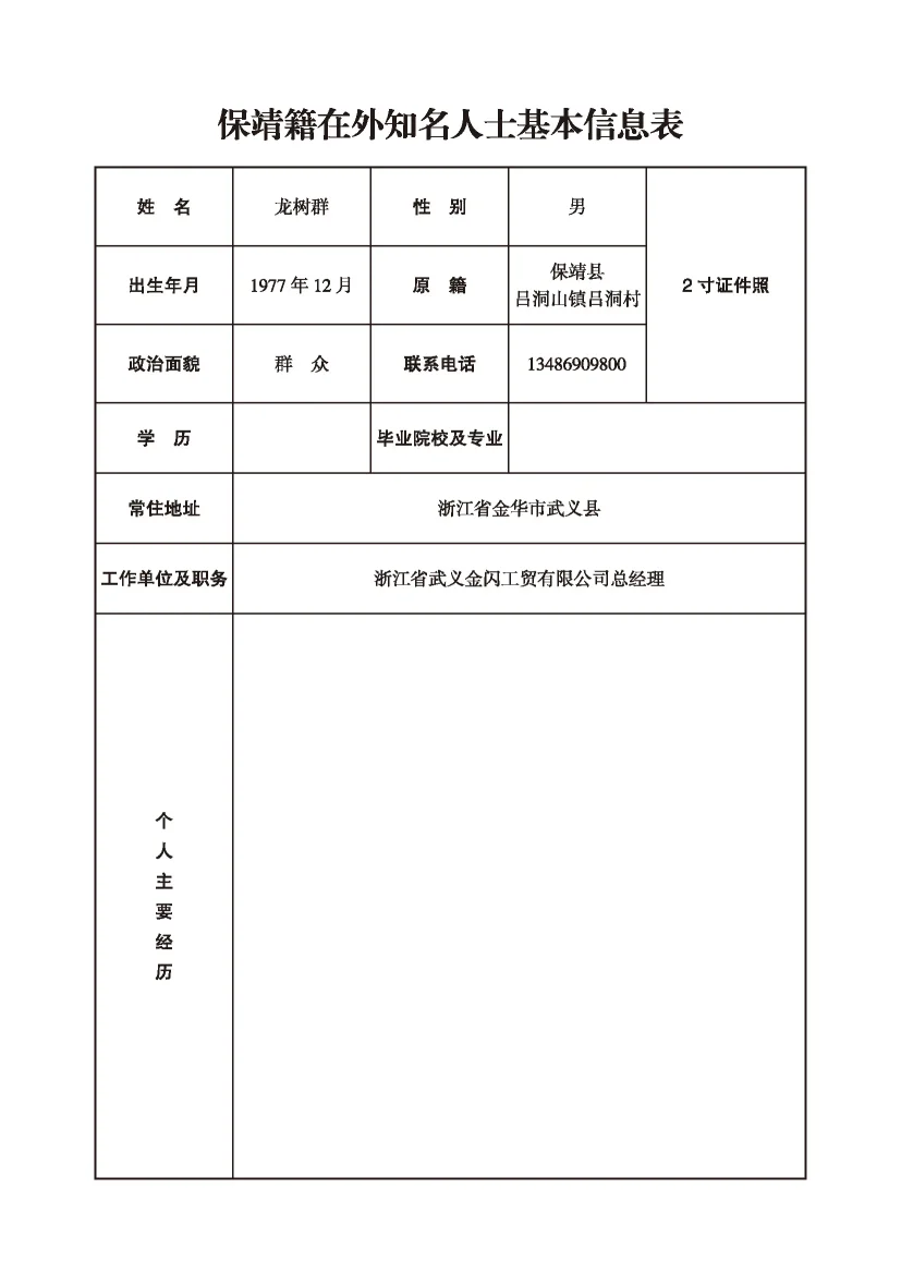龙树群(图1)