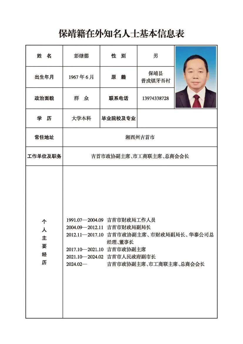 彭继德(图1)