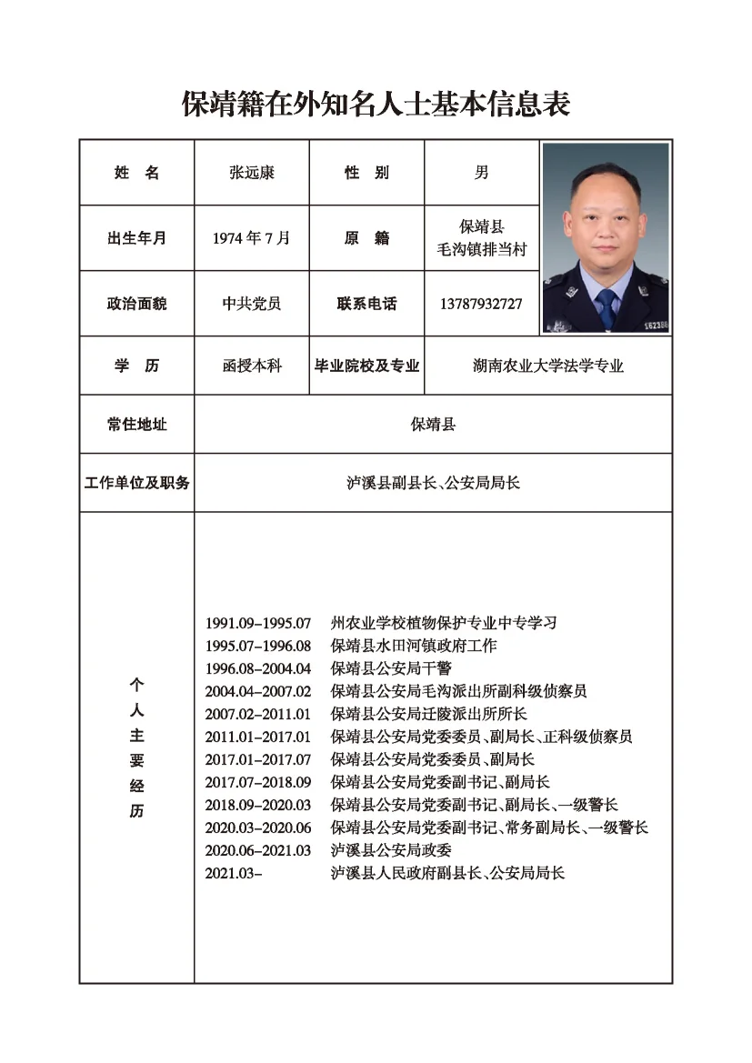 张远康(图1)