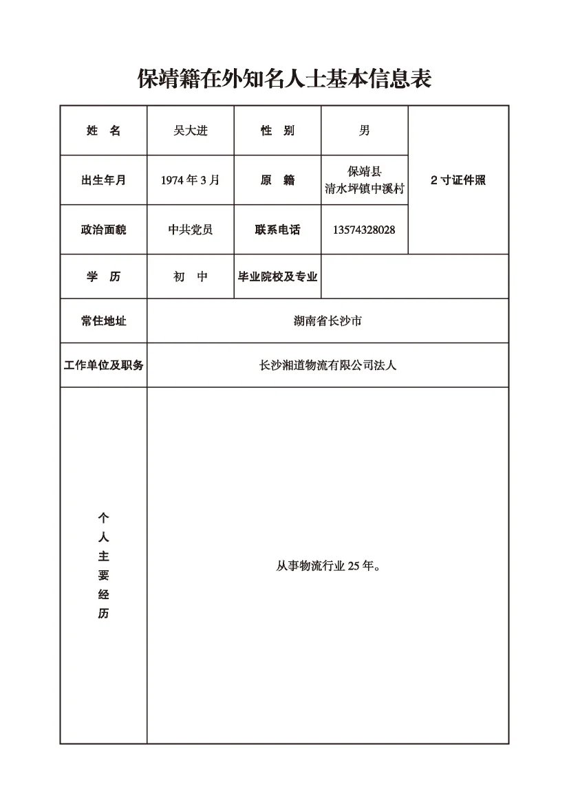 吴大进(图1)
