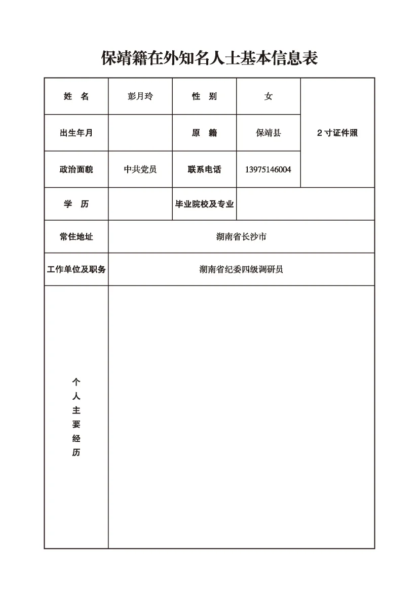 彭月玲(图1)