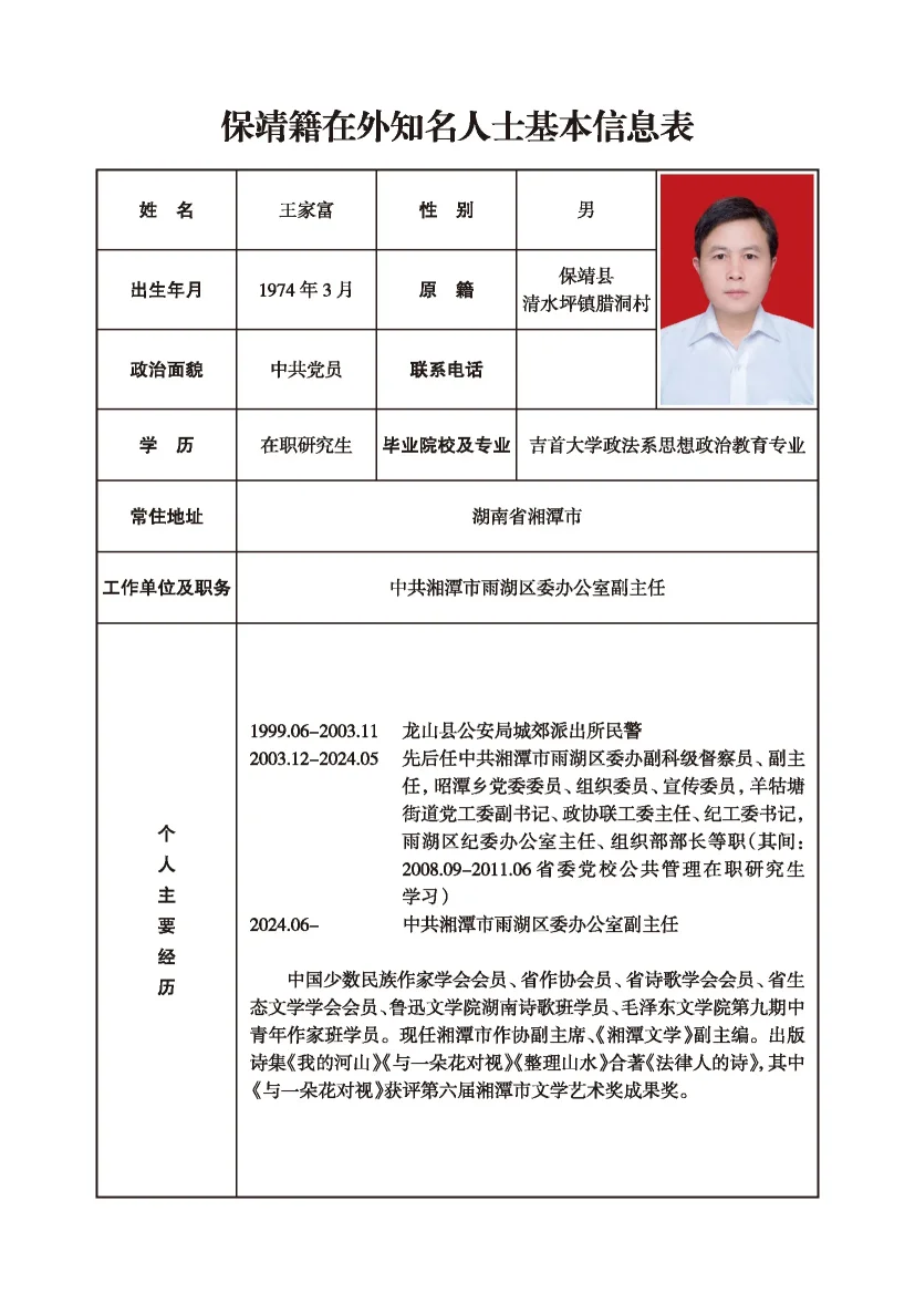 王家富(图1)