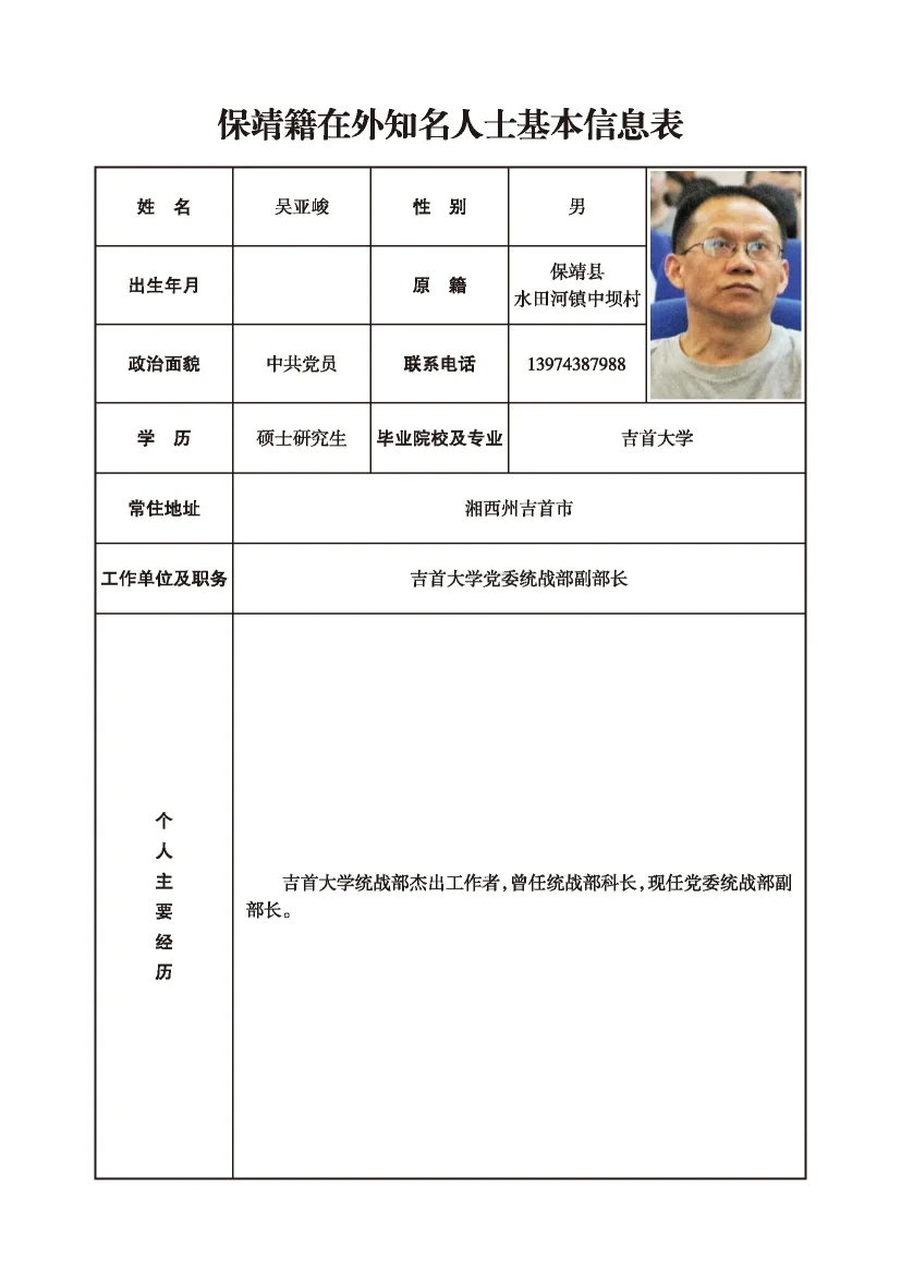 吴亚峻(图1)