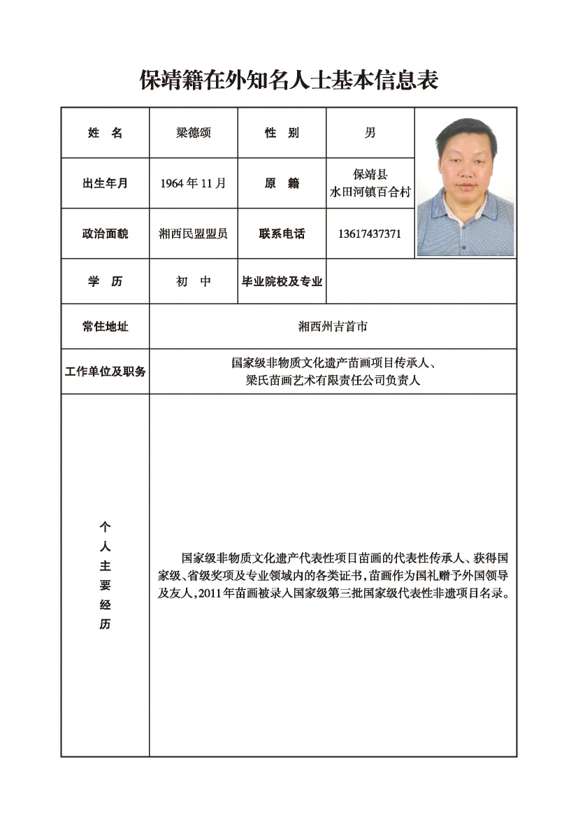 梁德颂(图1)