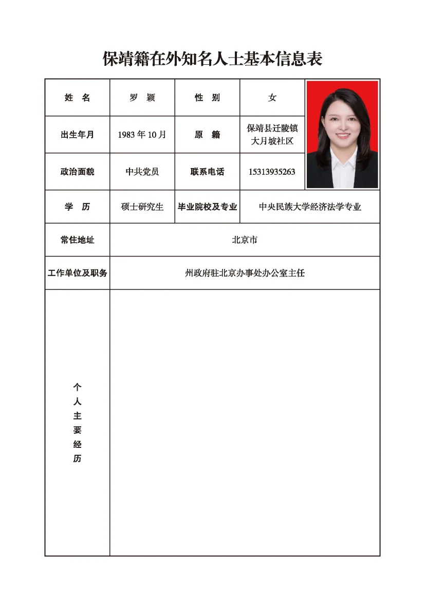 罗颖(图1)