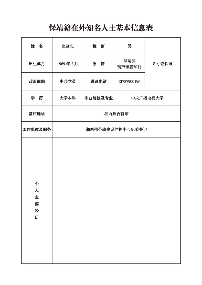 张贤忠(图1)