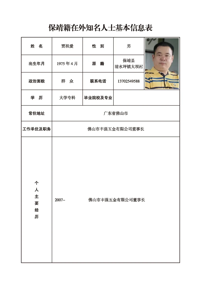 贾祖爱(图1)
