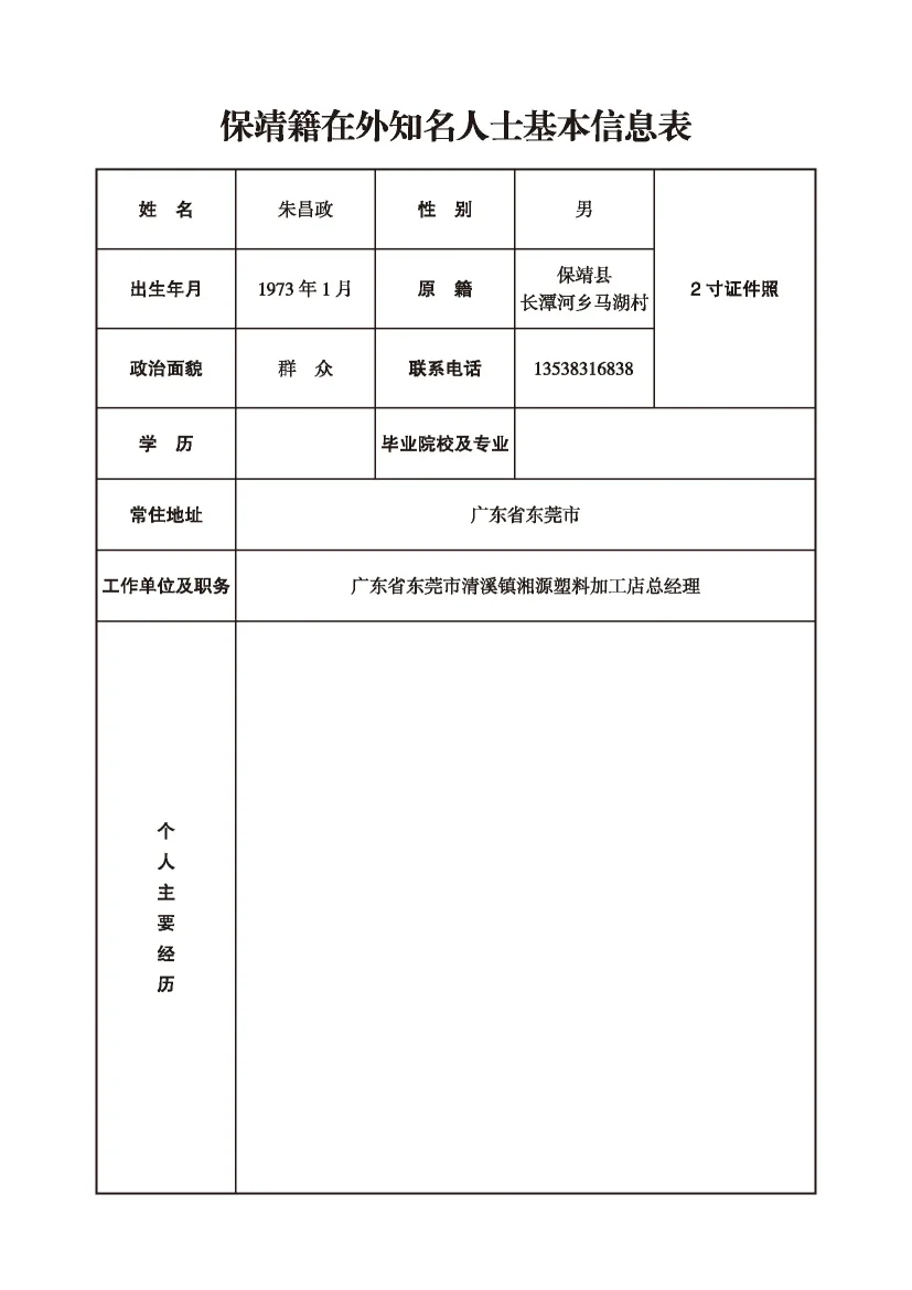 朱昌政(图1)