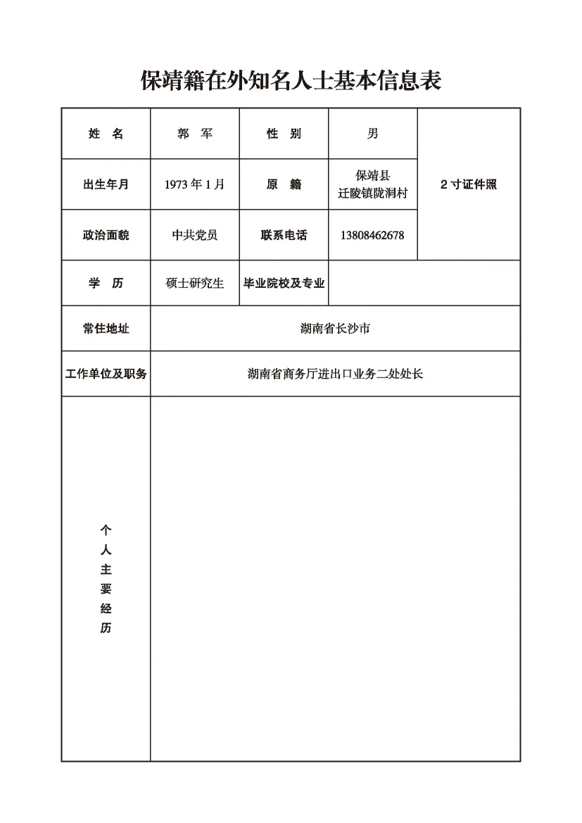 郭军(图1)