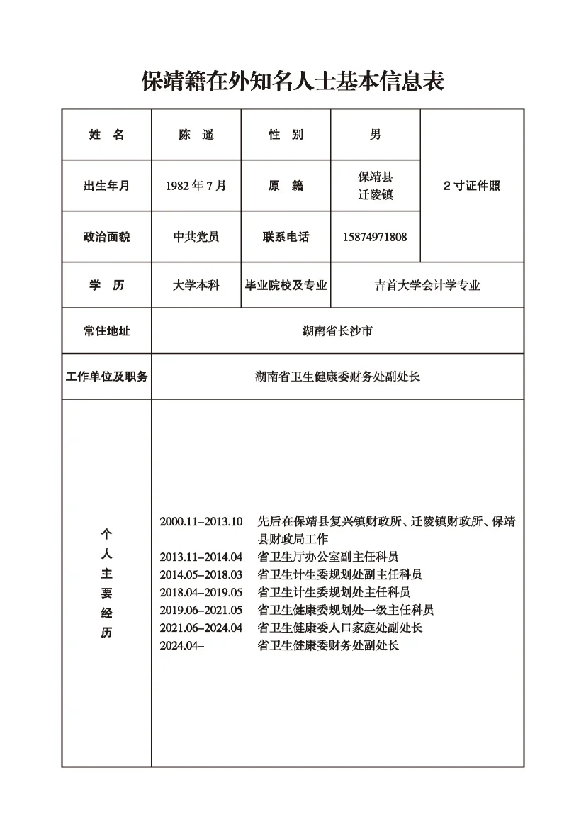 陈遥(图1)