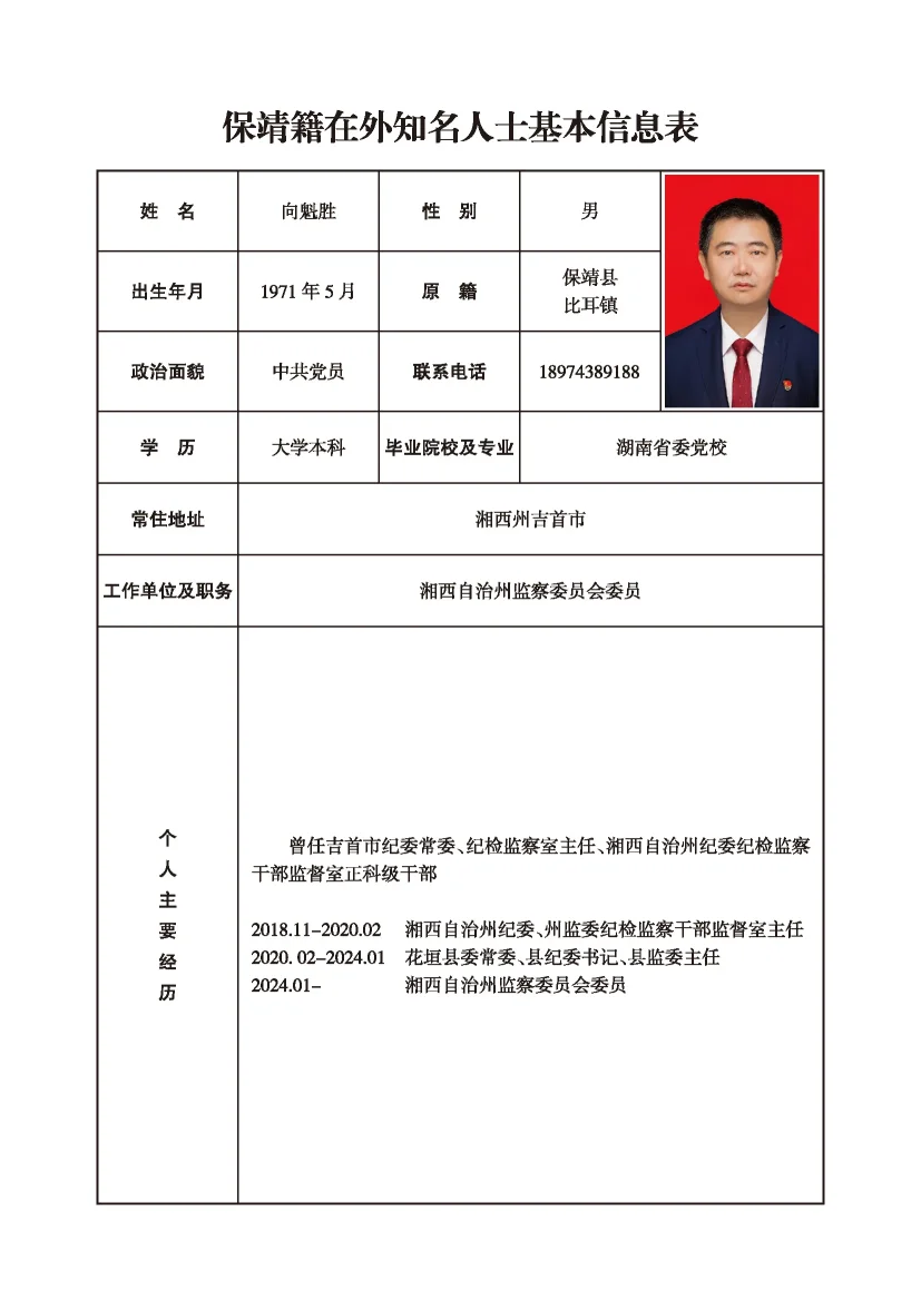 向魁胜(图1)