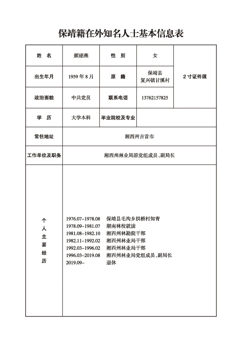 颜建燕(图1)