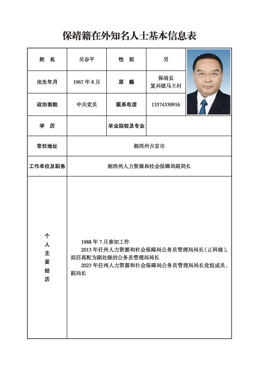 吴春平(图1)
