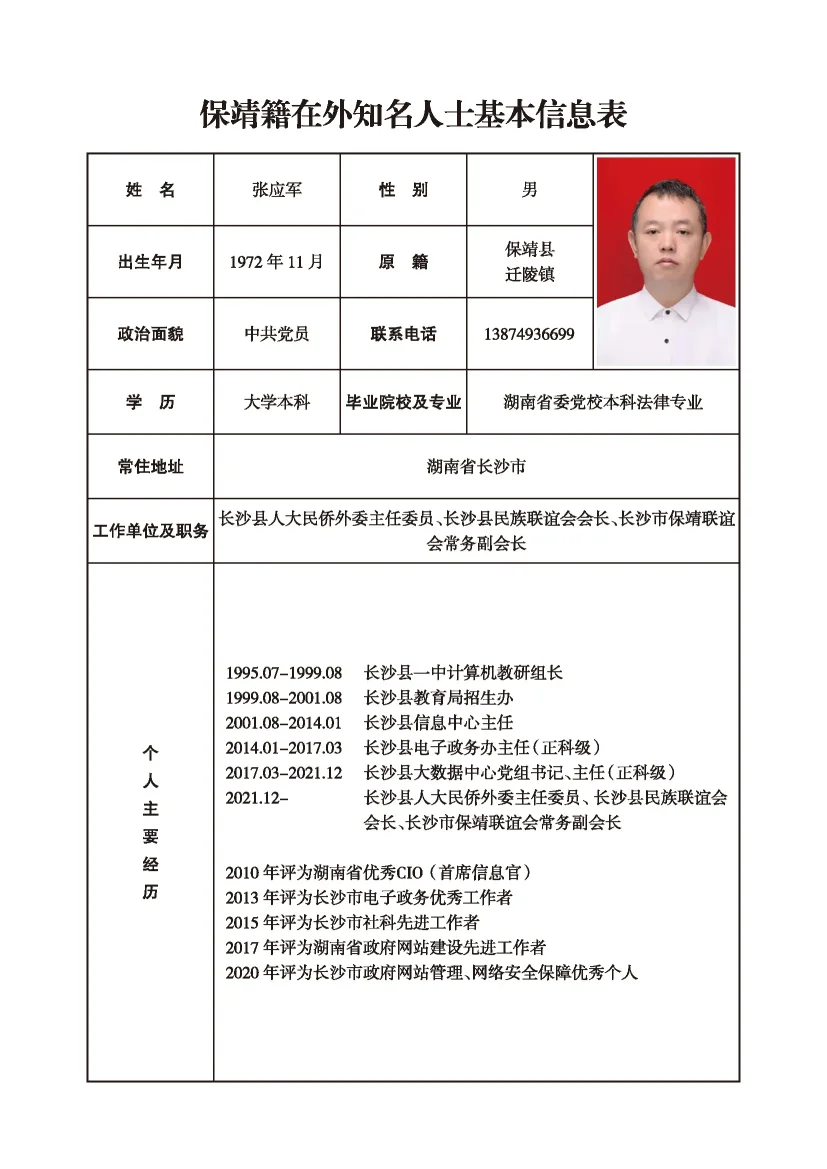 张应军(图1)
