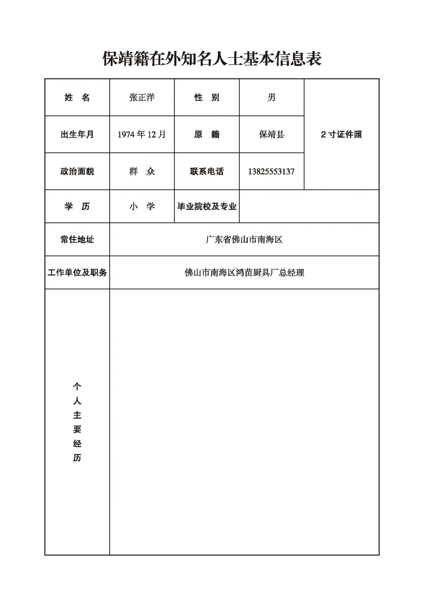 张正洋(图1)