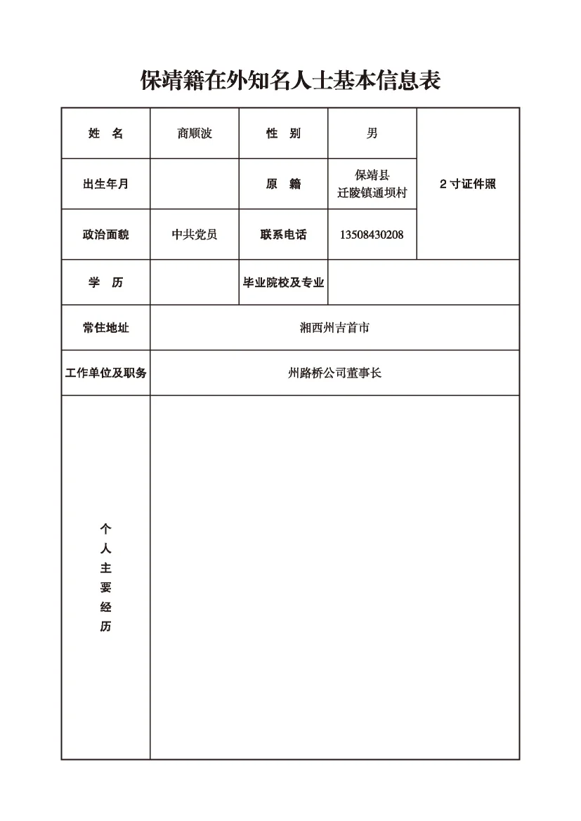商顺波(图1)