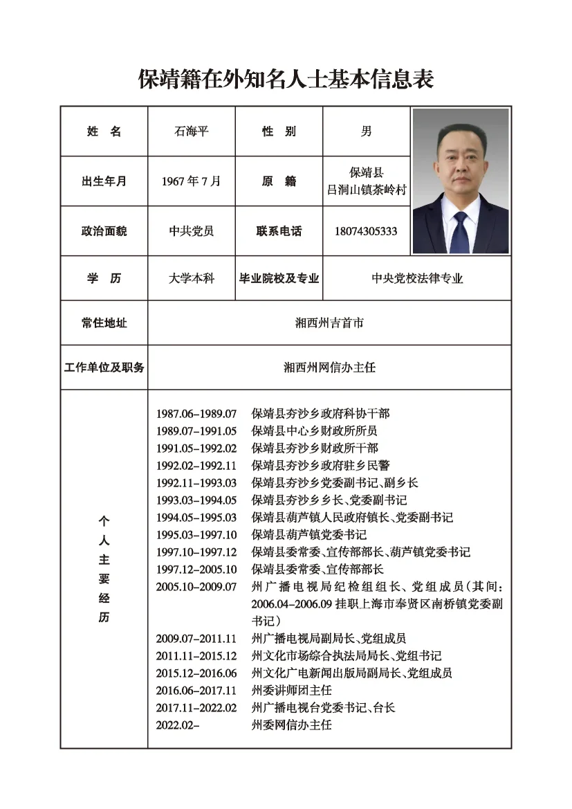 石海平(图1)