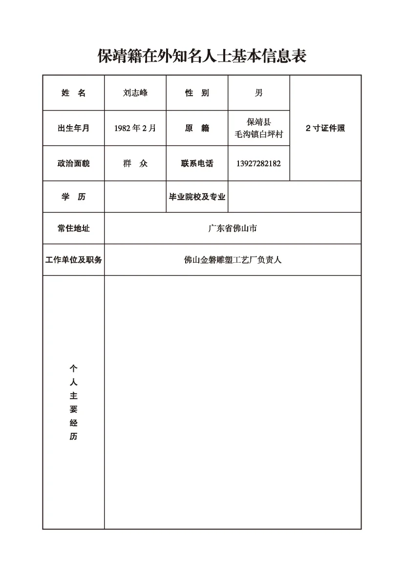刘志峰(图1)