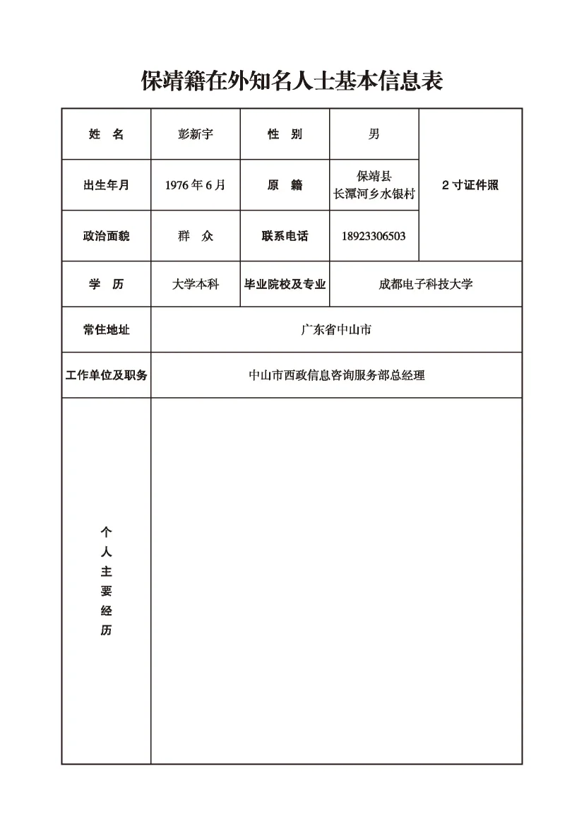彭新宇(图1)